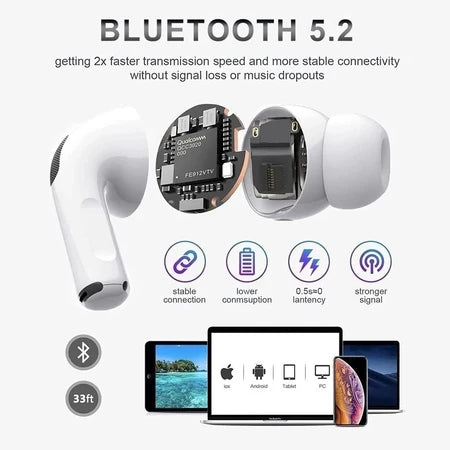 13 TWS Sem Fio Bluetooth 5.0 Air Pro 3 Fone De Ouvido Esportivo Com Microfone cabo intercomunicador para capacete jogos